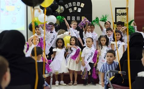 News Section – Qatar Charity.